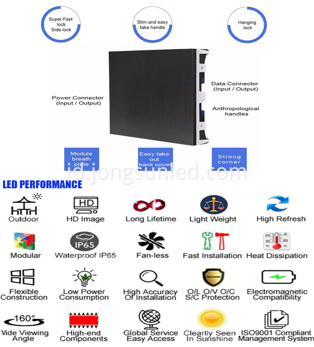 Led Screen Display 2